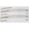 imageWhole Paws GrainFree Dog Dental Chews Medium For Dogs 2150 lbs 14 Ounce14 Ounce Pack of 3